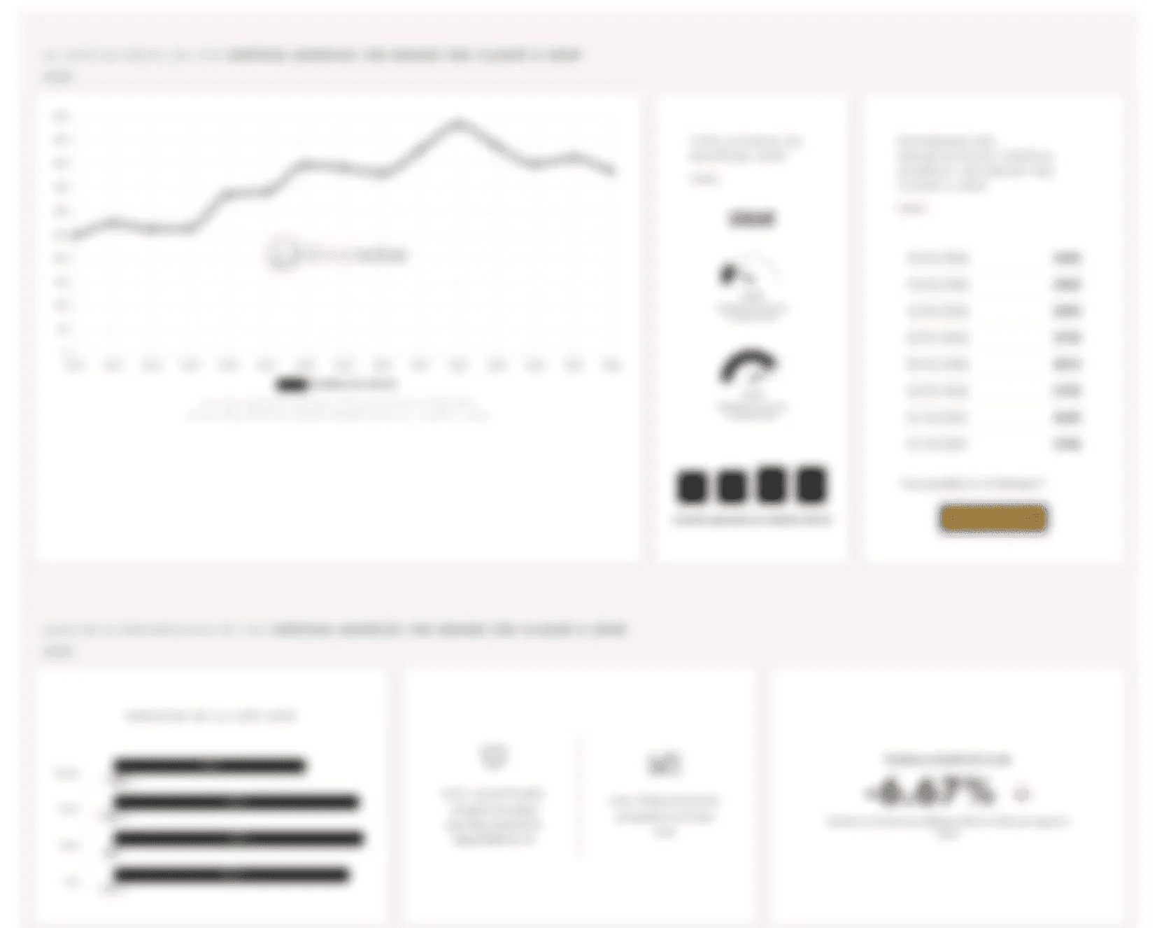 Prix moyen proposé aux particuliers + TVA, tarif exprimé au format bouteille
Evolution de la cote (format : Bouteille ) © iDealwine.com S.A. - (cotation / année)