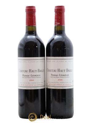 Château Haut-Bailly Cru Classé de Graves