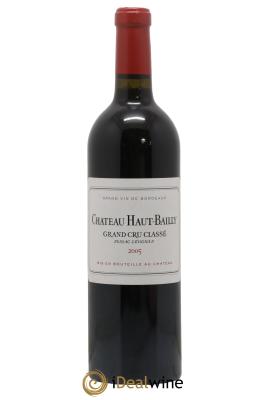 Château Haut-Bailly Cru Classé de Graves 