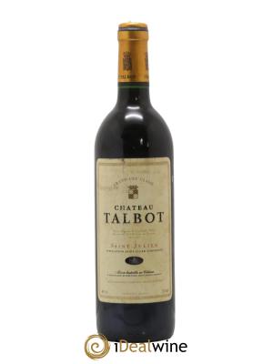 Château Talbot 4ème Grand Cru Classé