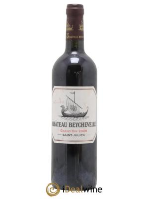 Château Beychevelle 4ème Grand Cru Classé