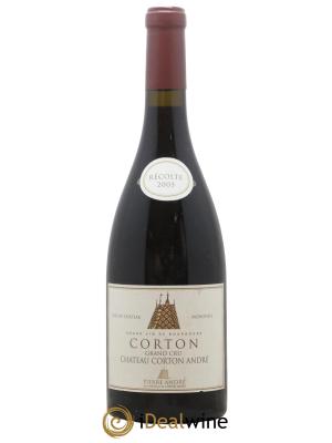 Corton Grand Cru Chateau Corton-Andre