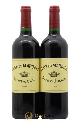 Clos du Marquis