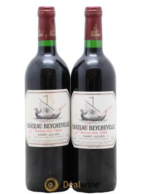 Château Beychevelle 4ème Grand Cru Classé 