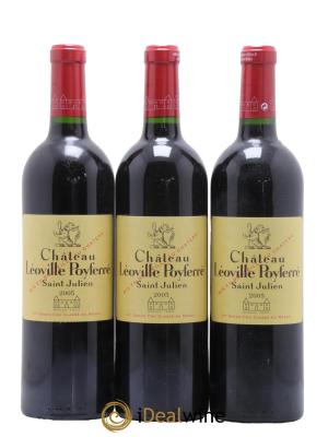 Château Léoville Poyferré 2ème Grand Cru Classé