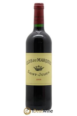 Clos du Marquis