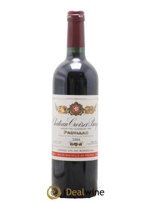 Château Croizet Bages 5ème Grand Cru Classé