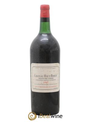 Château Haut-Bailly Cru Classé de Graves