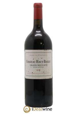 Château Haut-Bailly Cru Classé de Graves 