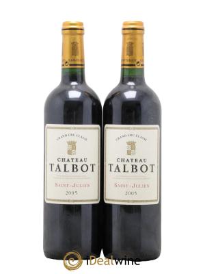 Château Talbot 4ème Grand Cru Classé