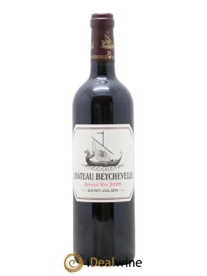 Château Beychevelle 4ème Grand Cru Classé