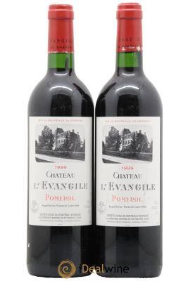 Château l' Évangile