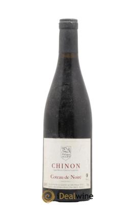 Chinon Coteau de Noiré Philippe Alliet