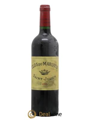 Clos du Marquis