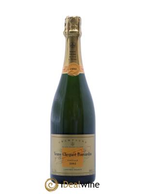 Vintage Veuve Clicquot Ponsardin