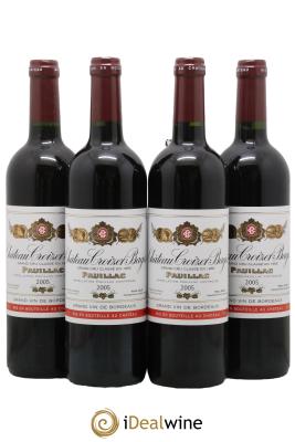 Château Croizet Bages 5ème Grand Cru Classé