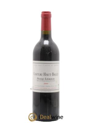 Château Haut-Bailly Cru Classé de Graves