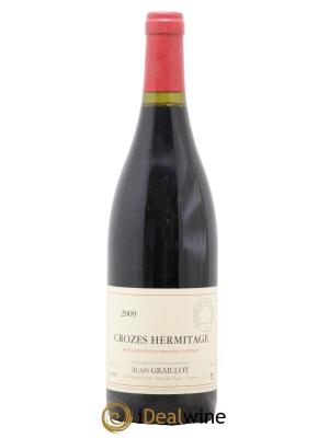 Crozes-Hermitage Domaine Graillot