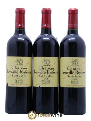 Château Léoville Poyferré 2ème Grand Cru Classé