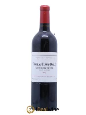 Château Haut-Bailly Cru Classé de Graves