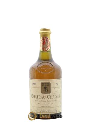 Château-Chalon Fruitière de Voiteur