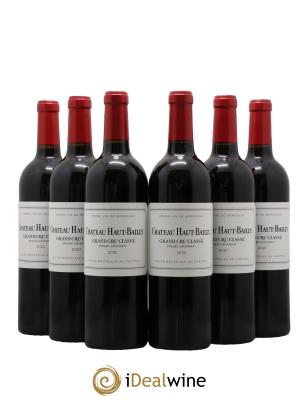 Château Haut-Bailly Cru Classé de Graves