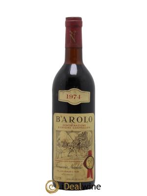 Barolo DOCG Ferruccio Nicolello