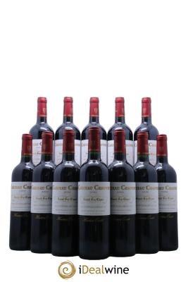 Château Chauvin Grand Cru Classé 