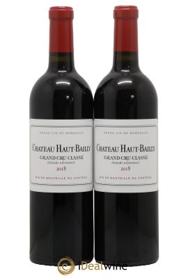 Château Haut-Bailly Cru Classé de Graves 