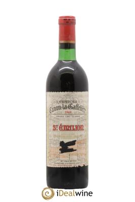 Château Canon la Gaffelière 1er Grand Cru Classé B