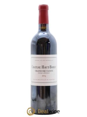 Château Haut-Bailly Cru Classé de Graves