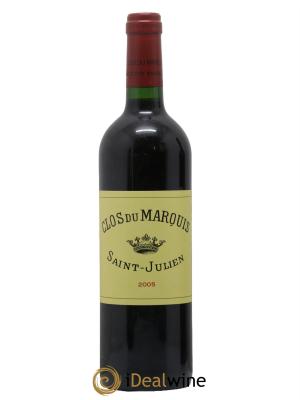 Clos du Marquis