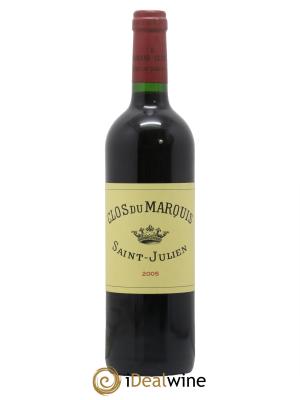 Clos du Marquis