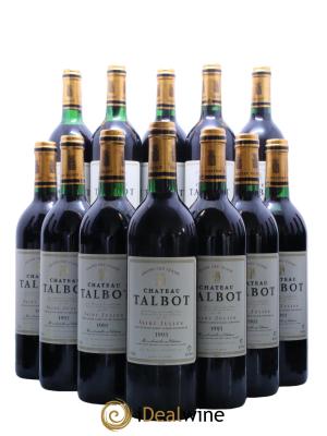 Château Talbot 4ème Grand Cru Classé