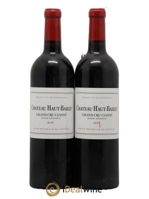 Château Haut-Bailly Cru Classé de Graves