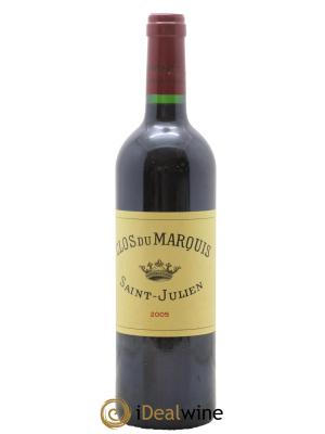 Clos du Marquis 