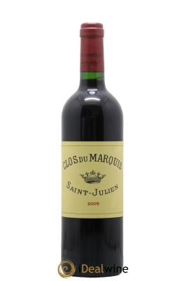 Clos du Marquis