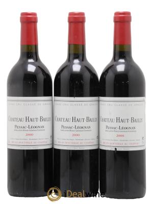 Château Haut-Bailly Cru Classé de Graves