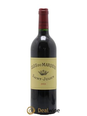 Clos du Marquis