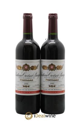 Château Croizet Bages 5ème Grand Cru Classé