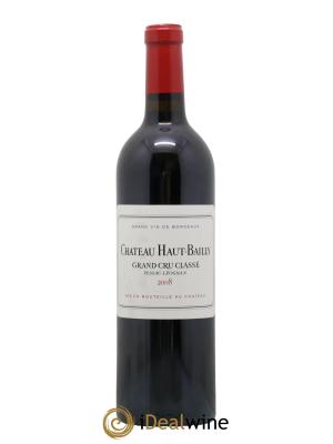 Château Haut-Bailly Cru Classé de Graves