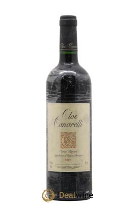 Figari Clos Canarelli