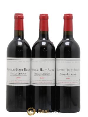 Château Haut-Bailly Cru Classé de Graves 