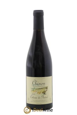 Chinon Coteau de Noiré Philippe Alliet