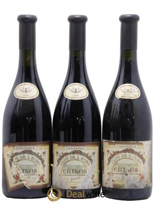 Chinon Clos de l'Echo Couly-Dutheil