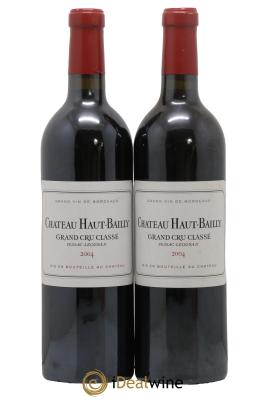 Château Haut-Bailly Cru Classé de Graves 