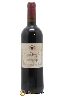 Château Tertre Daugay Grand Cru Classé 