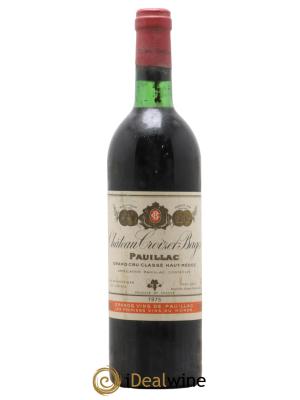 Château Croizet Bages 5ème Grand Cru Classé