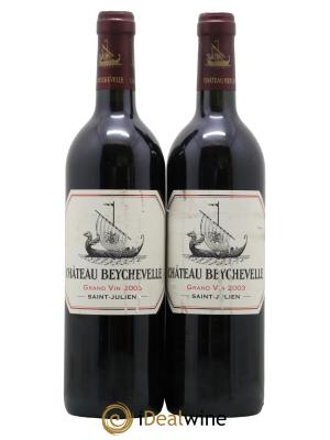 Château Beychevelle 4ème Grand Cru Classé