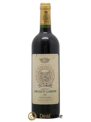 Château Gruaud Larose 2ème Grand Cru Classé